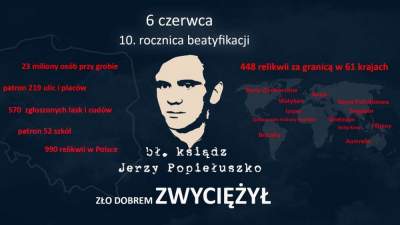 6 czerwca: 10. rocznica beatyfikacji ks. Jerzego Popiełuszki